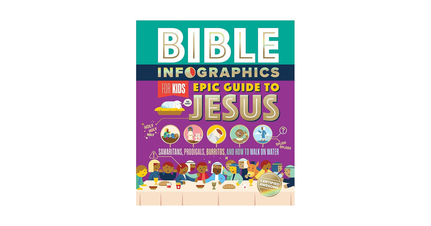Bible Infographics For Kids Epic Guide To Jesus