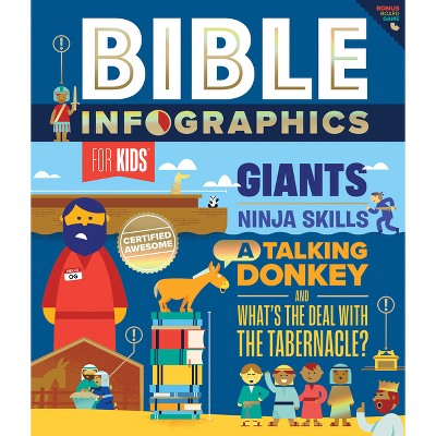 Bible Infographics For Kid (Hardcover)