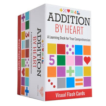Addition by Heart Game
