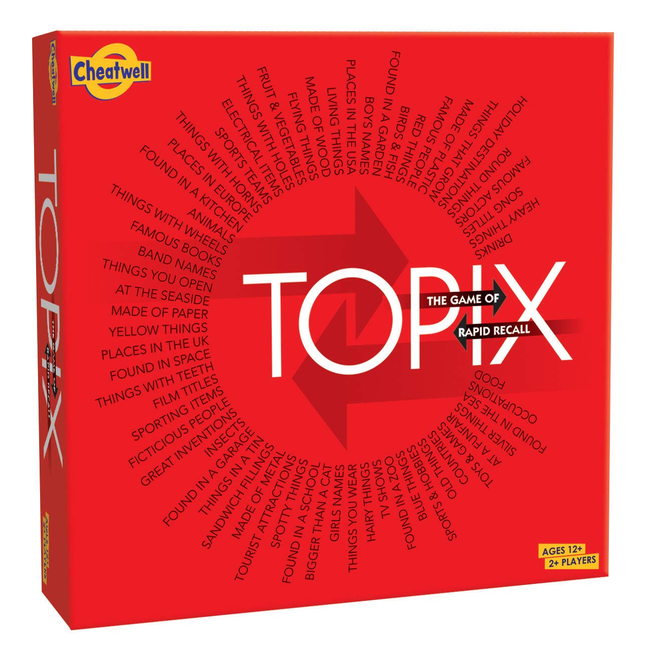 Topix: The Game of Rapid Recall