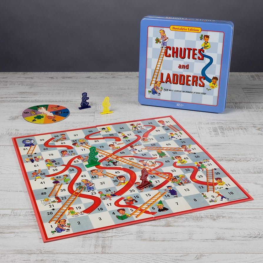 Chutes and Ladders Nostalgia Tin