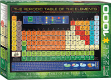 The Periodic Table of the Elements — 1000 Pieces