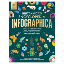 Britannica's Encyclopedia Infographica