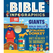Bible Infographics For Kid (Hardcover)