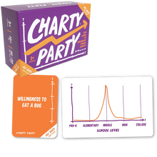 Charty Party: All Ages Edition