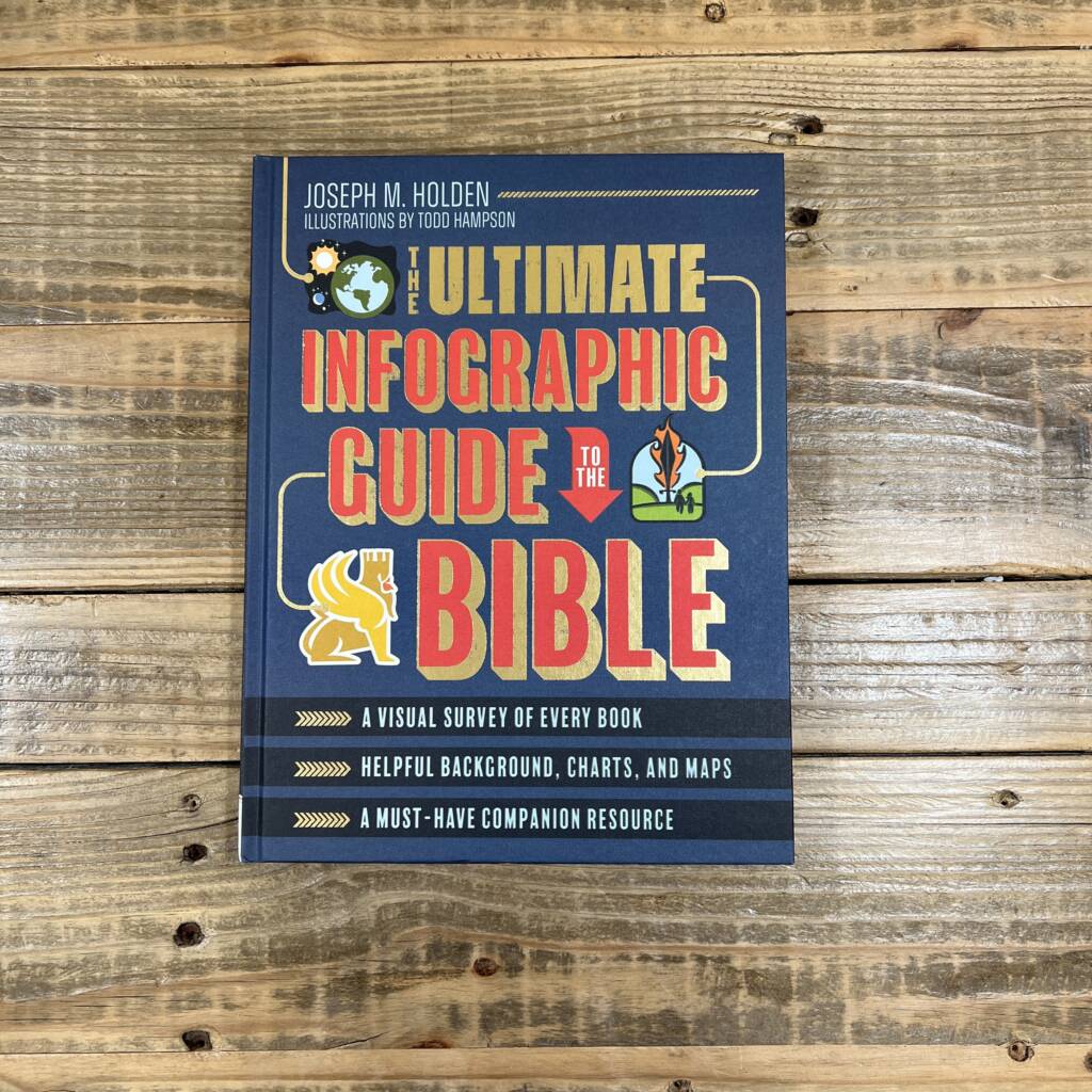 The Ultimate Infographic Guide To the Bible